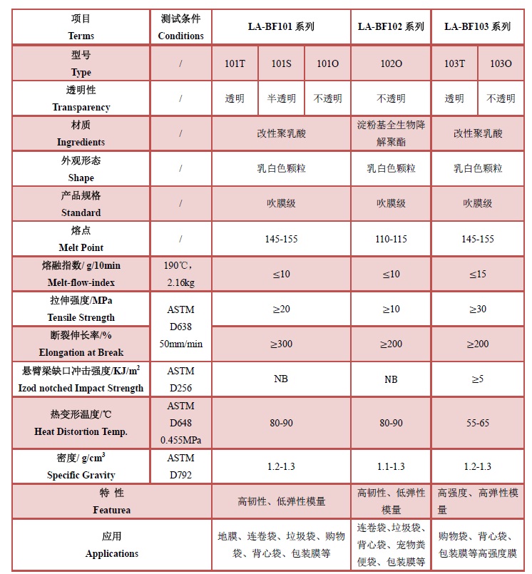 吹膜.jpg